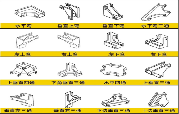 橋架各類彎頭